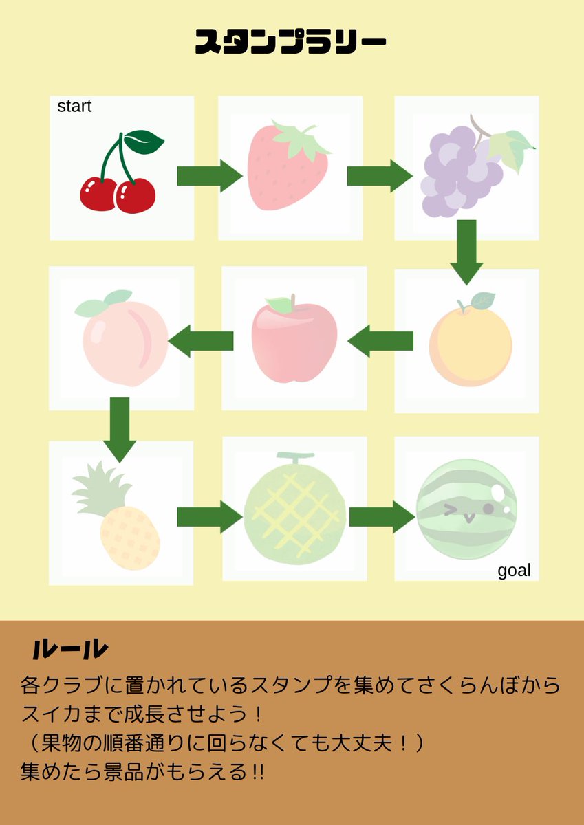 kyousyunsai's tweet photo. 【スタンプラリー！Fruit Creator】
2日目の有明では1号館と5号館に分けて上の階に行くほど果物が大きくなります🍉

順番でなくても、🍉からでもいいし1番行きたい場所からでもスタンプを押して貰えます！

クラブによって同じスタンプを持っているので押されない場合もありますが、是非来てください😊 https://t.co/ZcYcXyrZ8h