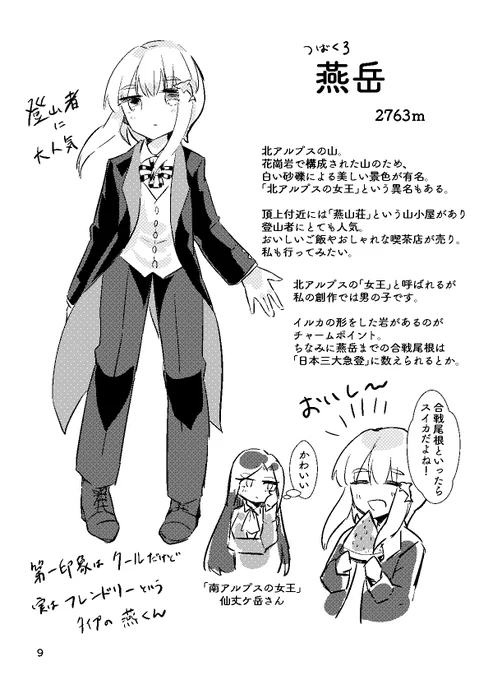 「北アルプスの女王」の異名はあるけど、あくまでもうちのは中性的な男の子となっています。 