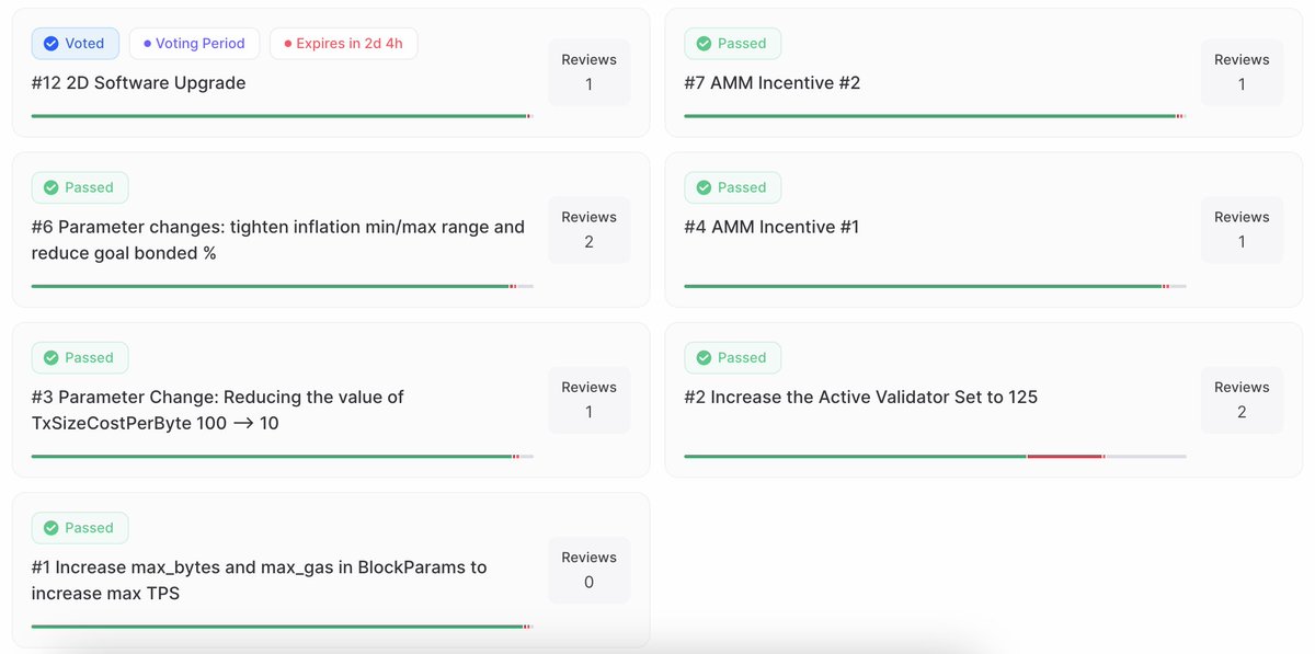 DYM Stake Edenler için oylamalar gelmeye devam ediyor.

Herkes $DYM stake etmediği ve ödül kazandıracağını düşünmediğim için bu içerikleri üretmeyeceğiz. Aşağıdaki site üzerinden oylamaları takip edebilirsiniz 👇
wallet.keplr.app/chains/dymensi…

#DYM #Bitcoin #TOKEN2049 #Kripto…