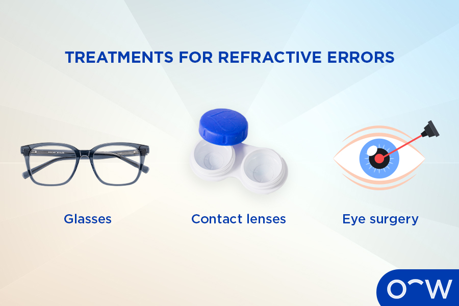 This month, AEV wants to teach you about refractive error, like near and far sighted, signs/symptoms, and treatment options! 👓 😇💜
#nearsighted #farsighted #angeleyesvision #AEV #memphis #jackson #tupelo #eyeexam #glasses #eyecare #contacts #optometricphysician #eyedoctor