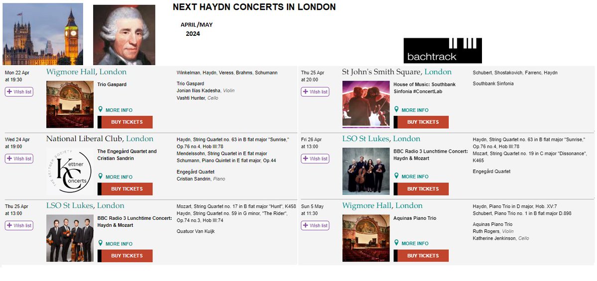 #NewConcertMc April/May 2024 6 Concerts from 22 April to 5 May! Discover next concerts with #Haydn works in #London! #Londoners #music #media @wigmore_hall @StJohnsSmithSq @lsostlukes @EngegardQ @BBCRadio3 @nlclondon @SouthbankSinf @HaydnSocGB @HaydnGuild @bachtrack