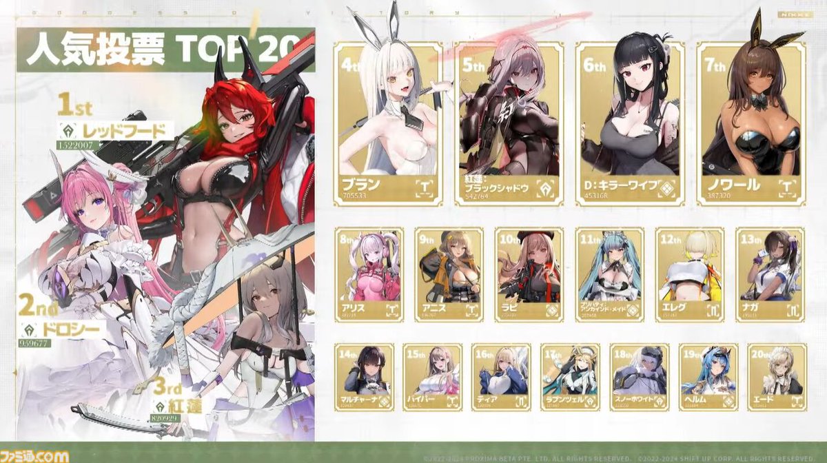 ドロシー、ブラックシャドウ、レッドフード NIKKE アクションポイント　AP