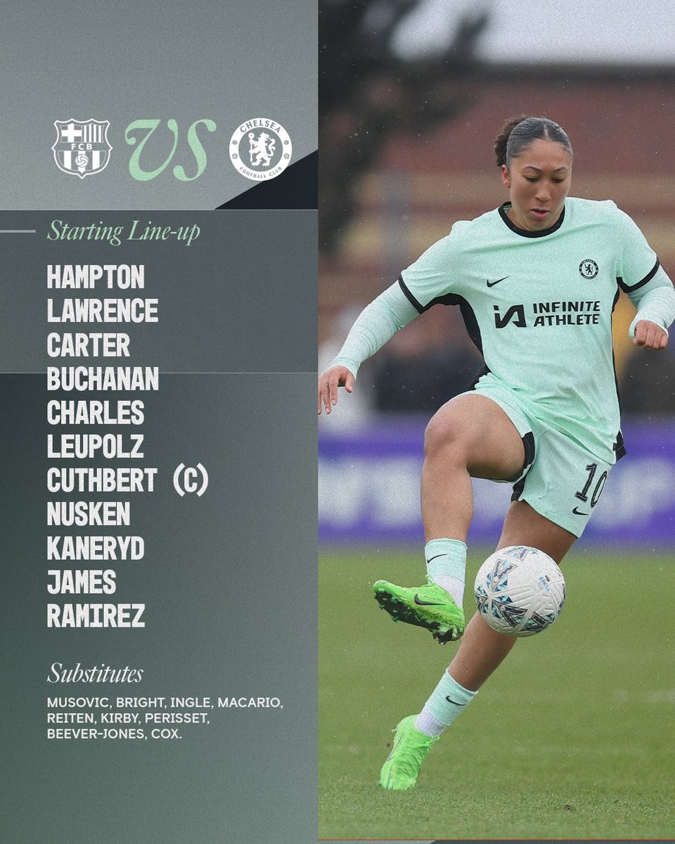 Lineups are in. 

Here’s the starting XI of both sides. 

Who’s going to carry the day ?
 #BarçaChelsea #UWCL #UWCLonDAZN