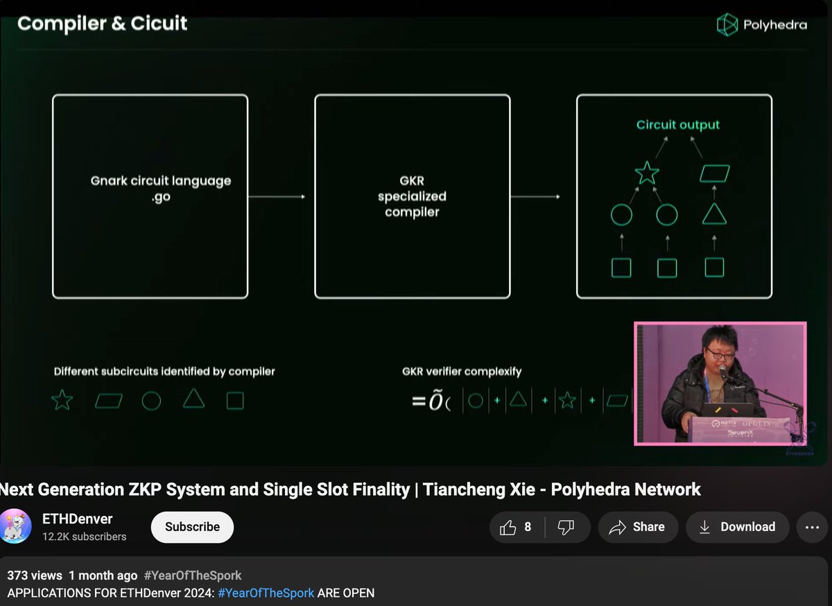 1/ 'pooled security' พึ่งได้ตามดูตัวนี้ครับ Polyhedra Network ($ZK) และไปลอง zkBridge มาล่ะ แต่สิ่งที่พวกเขาทำคือ อาศัยเทคโนโลยี ZKP ในการพิสูจน์ความถูกต้องของธุรกรรมข้าม chain โดยไม่ต้องเปิดเผยข้อมูลที่ไม่จำเป็น อีกอย่างใช้ ใช้ shared security model จาก EigenLayer