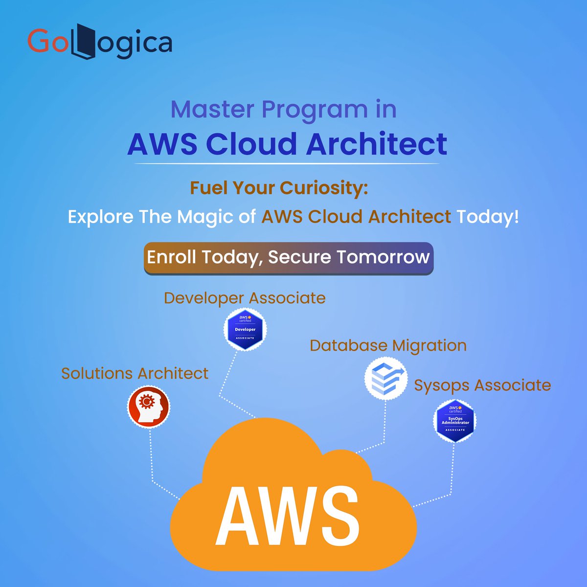 Elevate your career with our GoLogica comprehensive AWS Cloud Architect Master Program! 
#AWS #CloudArchitect #CareerGrowth #GoLogicaTraining #GoLogica #awscloud #awsarchitecture #wellarchitected #awslambda #dynamodb #s3 #dynamodb #cloudformation #serverless #security