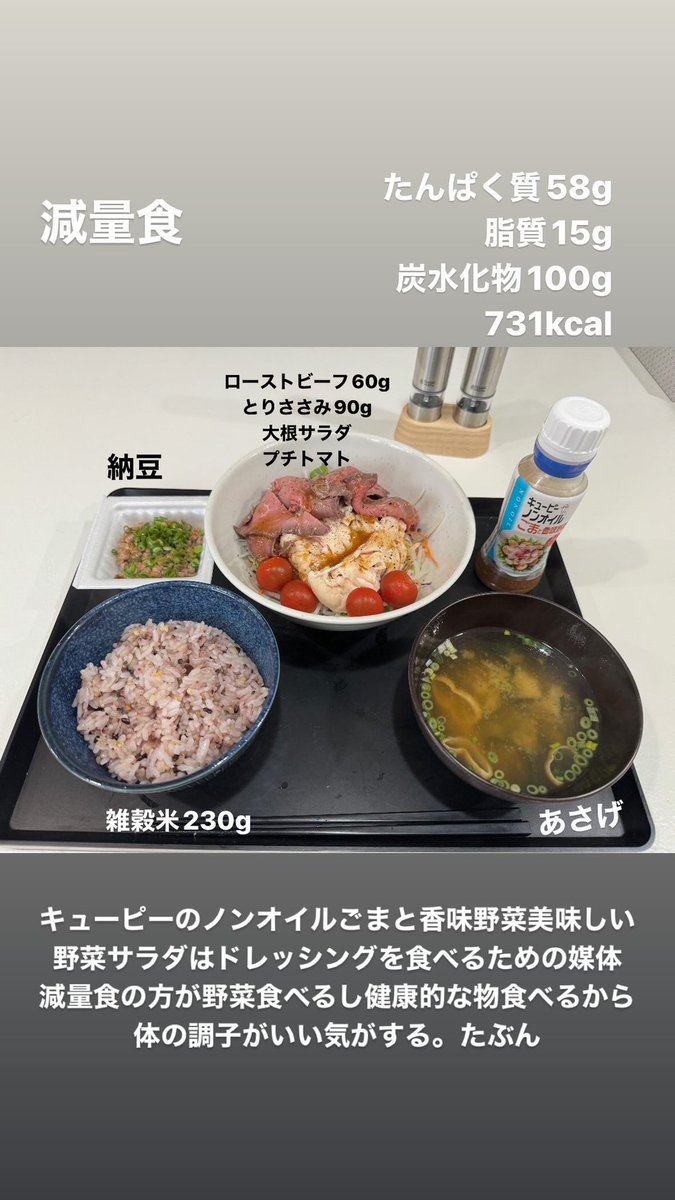 減量食
P 58
F 15
C 100
731kcal
意識高い飯食べると健康的な気分になるせいか身体の調子いい気がする。たぶん