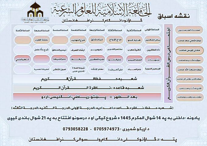 Madarsa 'Al-Jamiat ul Islamia Lil Ulom ul Nabawia' linked with TTP, located in Sawono Kaly, Dangam, Kunar #Afghanistan. Madarsa has 7 teacher appointed by #TTP, whose names are listed below: 🔸Mulana Qazi saad,TTP deputy military commander for #bajaur district. Mufti Awais,…