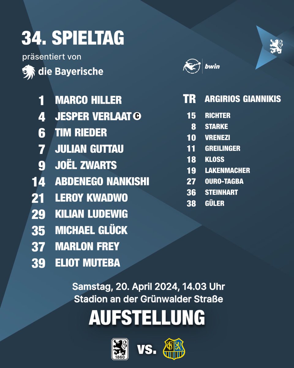 Diese Mannschaft schickt Argirios Giannikis ins Rennen gegen den 1. FC Saarbrücken. 🦁 Max Reinthaler, Valmir Sulejmani und Morris Schröter fehlen verletzungsbedingt. Gute Besserung! 🍀 Die Aufstellung wird präsentiert von @dieBayerische #M60FCS #tsv1860 #ELIL