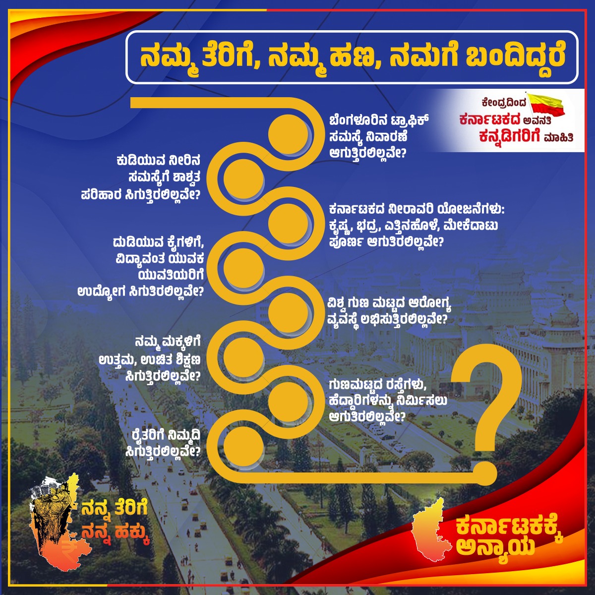 ಕೇಂದ್ರದಿಂದ ಕರ್ನಾಟಕದ ಅವನತಿ
ಕನ್ನಡಿಗರಿಗೆ ಮಾಹಿತಿ!

#ನನ್ನತೆರಿಗೆನನ್ನಹಕ್ಕು
#MyTaxMyRight