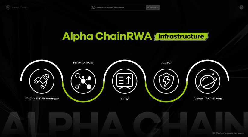 Alpha Chain  Bridging Innovation and Development! Building the cornerstone of the future, empowering your projects to soar! We offer stable, efficient, and secure technical support, allowing your creativity to expand infinitely and achieve a more brilliant future!