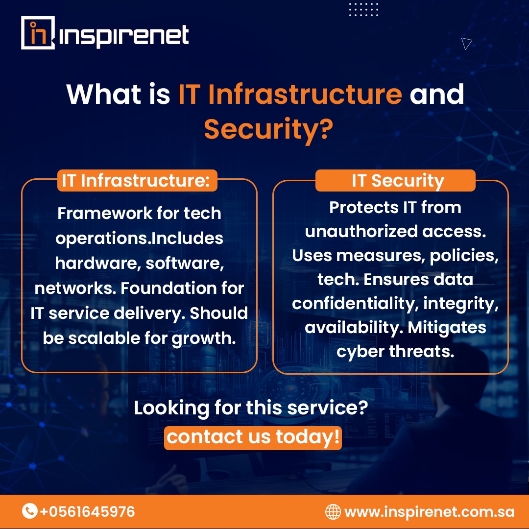 Protect your digital stuff and make sure it runs smoothly with Inspirenet's IT Infrastructure & Security services!

#techsecurity #secureinfrastructure #digitalprotection #itservices #cybersafety #dataprivacy #onlinesecurity #techsupport #networksecurity #dataprotection