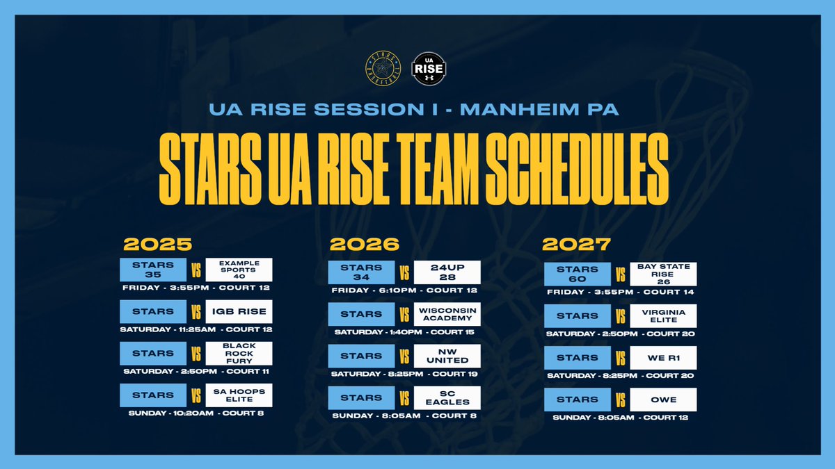 Updated schedule with scores as we head into Day 2 of UA Rise Session I in PA.