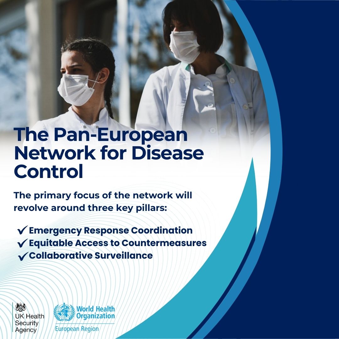 The primary focus of the new Pan-European Network for Disease Control (#NDC) will be: ✅ Emergency Response Coordination ✅ Equitable Access to Countermeasures ✅ Collaborative Surveillance The NDC launch on 22 Apr. will be hosted by @UKHSA in #London.