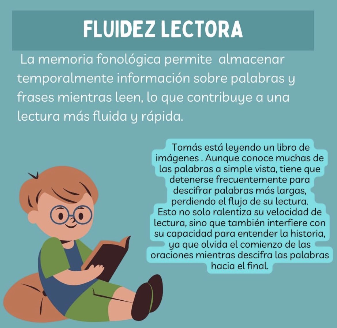 marttaparra_'s tweet photo. Tu peque 👧🏻👦🏻 presenta dificultades de lectura ?📖  El origen puede estar en la memoria fonológica ✍🏼⚠️ #uv_rtl23 #uv_rtl24 #lectura #Logopedia https://t.co/vjbUjPDMBo