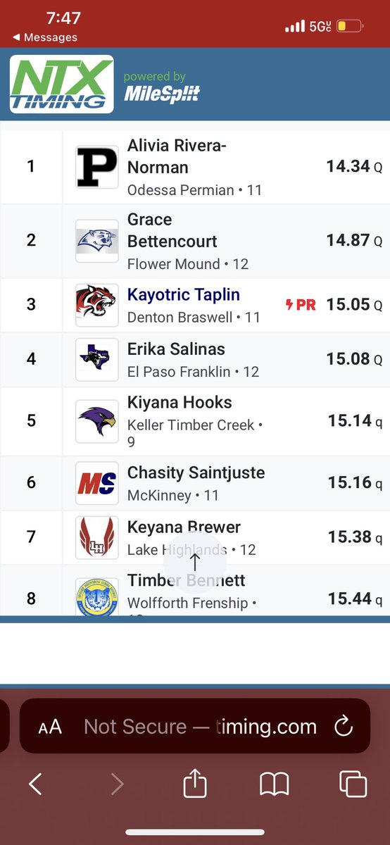 keyanabrewer210's tweet photo. Day 1 of regionals complete, 4th in my heat, 7th overall advancing to finals in the 100 meter hurdles with a time of 15.38. https://t.co/D8XF4YAQaL