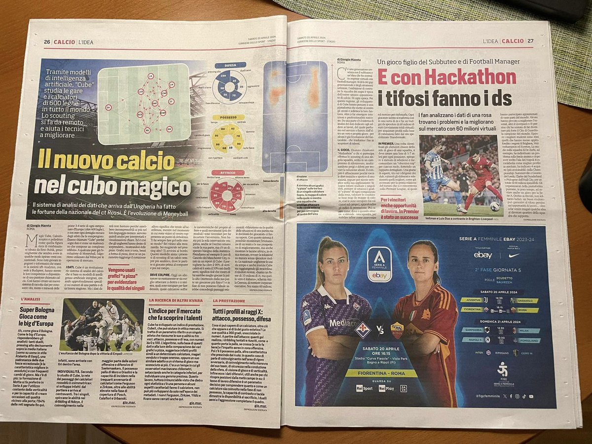 Buon Giorno! We're so proud of this! If you are in Italy, don’t hesitate to read @CorSport today. You’ll find articles about Cube and our Hackathon as well.🙃 Grazie! #corrieredellosport #sportnews