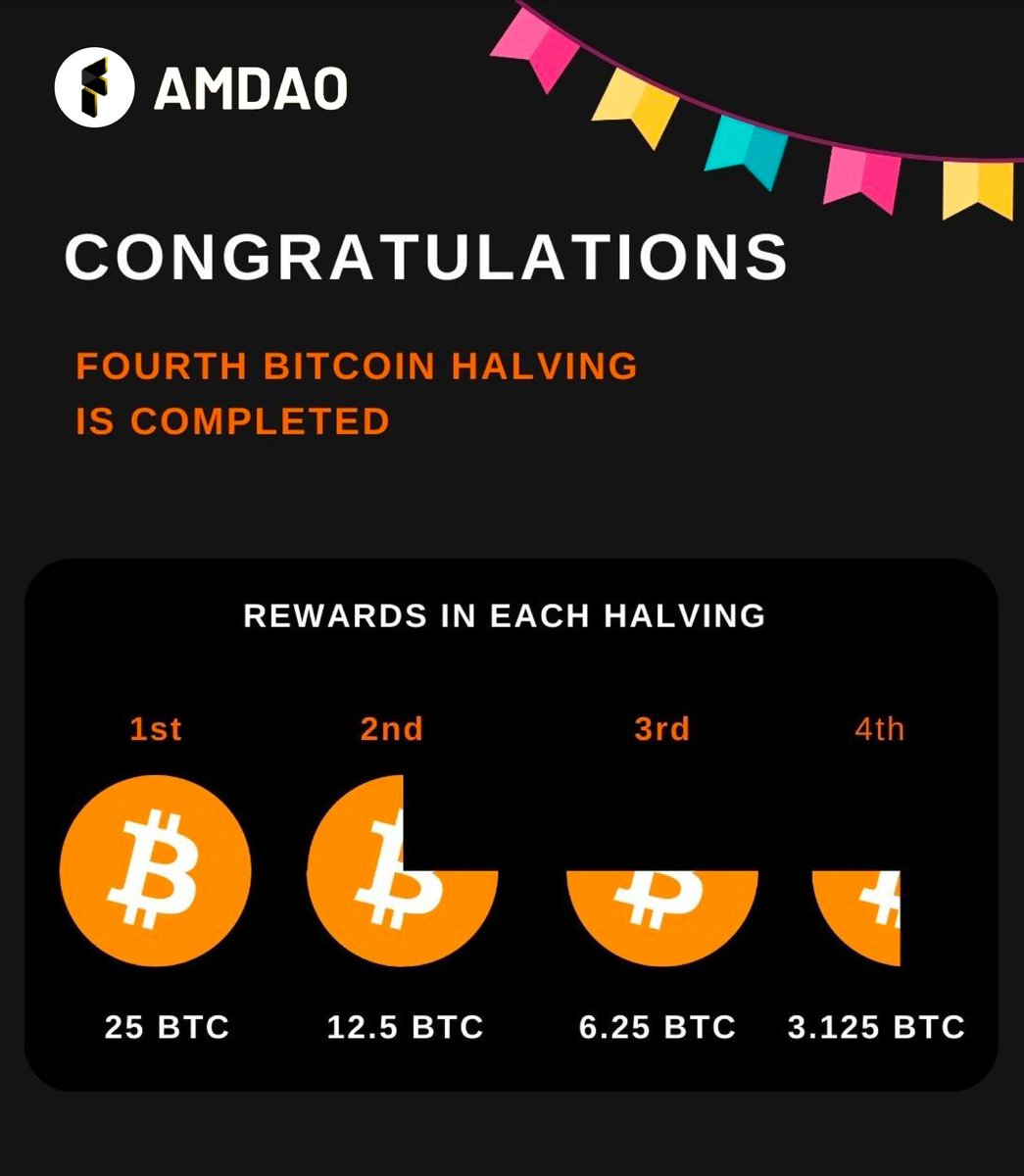 The 4th #Bitcoin halving is complete! 🎉 Bitcoin's fourth halving is here! 🖖Let's step into this new phase together. Are you ready for the changes it brings? Send $BTC, Send $FAM 🚀🟣 #BitcoinHalving2024