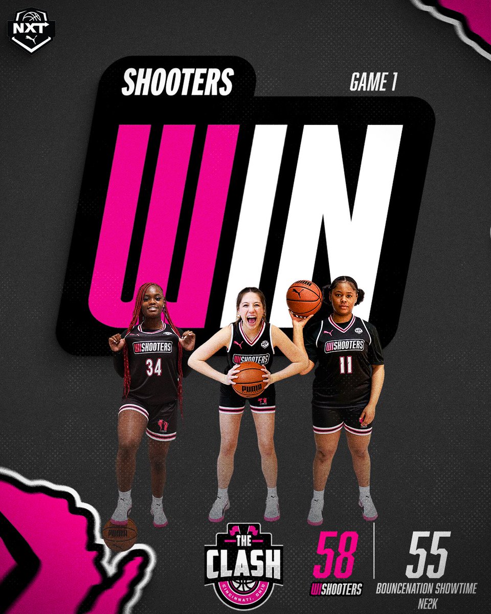wiladyshooters's tweet photo. Win for 2025s. Showcased defense, outstanding shooting , and showed great energy! #ShootersSalute @SelectEventsBB @PRO16G https://t.co/LTjNk2CU4R