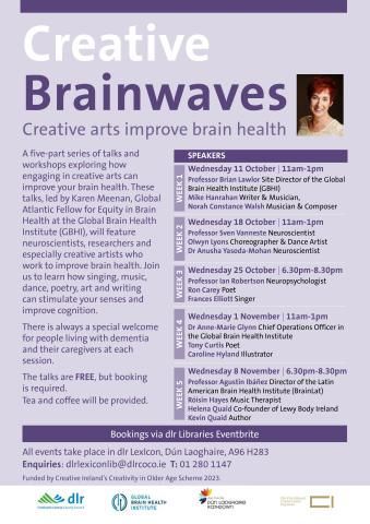 Creative Brainwaves: Talks & Workshops on the Creative Arts Improving Brain Health in Dun Laoghaire coming up in May! Talks are FREE, but booking is required. For more information and details on how to book, visit: buff.ly/444KwRa