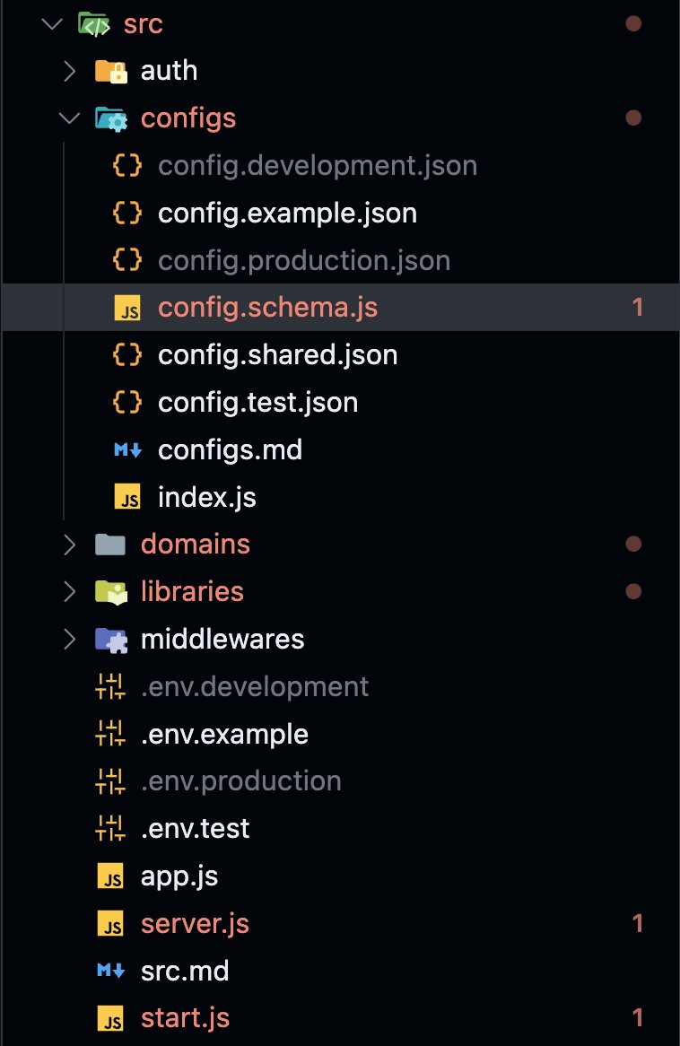 foyzul_karim's tweet image. My work on nodejs-boilerplate continues! This time, I've implemented a robust and efficient configuration management system using a Singleton design pattern.
Checkout the pull request for detailed explanation: github.com/foyzulkarim/no…
#nodejs #nodedevelopment #javascript