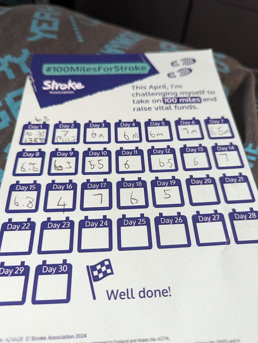 Dazzys walked 117 miles so far in the #100milesforStroke challenge raising money for the @TheStrokeAssoc want to donate check my pinned tweet cheers 🙏