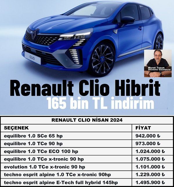 Renault Clio Nisan 2024 kampanya bilgileri ⬇️
Renault Türkiye tarafından açıklanan kampanyada şu detaylara yer veriliyor: “CLIO E-TECH FULL HYBRID 165.000 TL’YE VARAN İNDİRİM FIRSATIYLA. İlgili indirim, sınırlı sayıdaki 2024 model yılı Clio modelinin Techno Esprit Alpine E-Tech