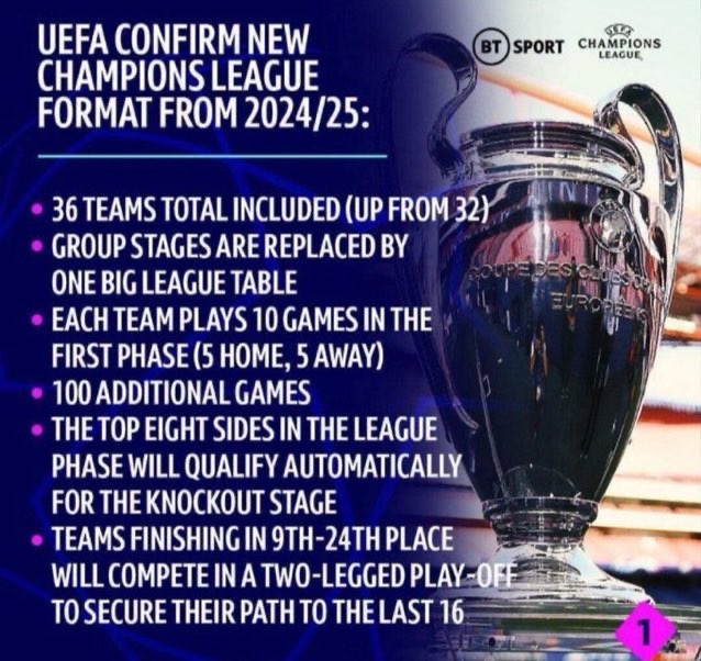 As this is unlikely to ever involve Luton, this sounds like a European Super League by another name. Can someone tell me what 36 countries the 'Champions' are coming from or if you come 2nd, 3rd & 4th are you still a 'Champion' as it has been for the last few years 🙄
