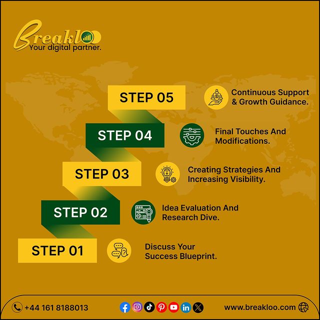 Struggling to stand out in the digital noise?

Let Breakloo Digital be your guiding light!
In a sea of digital competition, it's easy to get lost. 
Breakloo Limited 
breakloo.com
Plz Hit the Follow button
#digitalmarketing #digitalmarketingstrategy #entrepreneurship