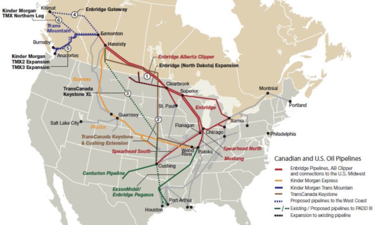 @LakeErieNorth Save the GREAT LAKES! US is used to export Canada’s oil. Great Lakes Line 5 is 71, but earns $6B/decade, so Enbridge chooses it over new land routes. 20% 🌎’s water at risk for $! Biden, protect US water, not Enbridge profit! !#shutdownline5