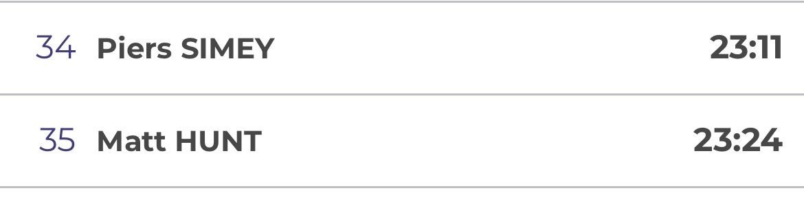 Matt Hunt tweet media