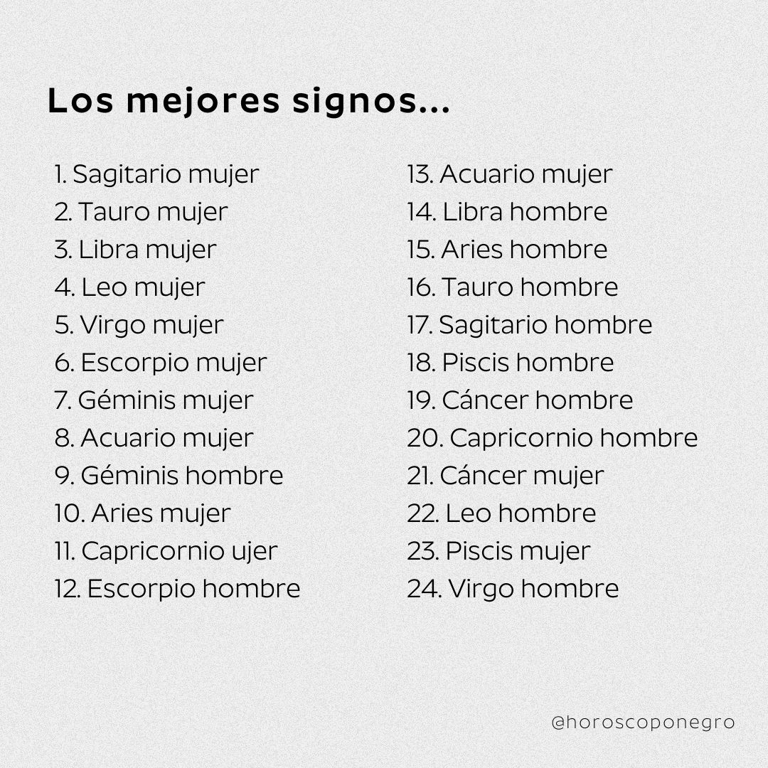 horoscoponegro's tweet photo. El ranking definitivo de los signos del Zodiaco 🔮 https://t.co/CUVlV8Tz5f