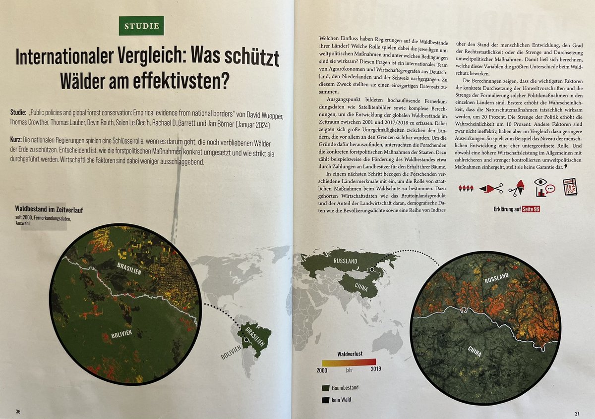 👇 Schöner Artikel zu einem paper von @DavidWuepper et al. im @Katapultmagazin 👏