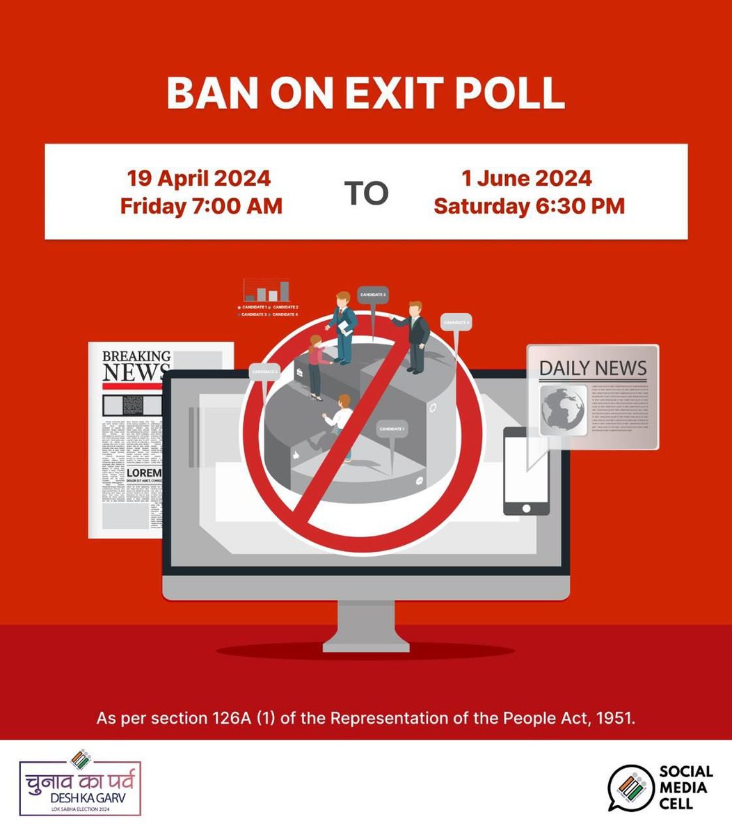 Ban on Exit Poll🚫 Time Period 👇 7:00 AM - 19 April 2024 To 6.30 PM - 1 June 2024 #ChunavKaParv #DeshKaGarv #ECI #Election2024 #CeoArunachalPradesh