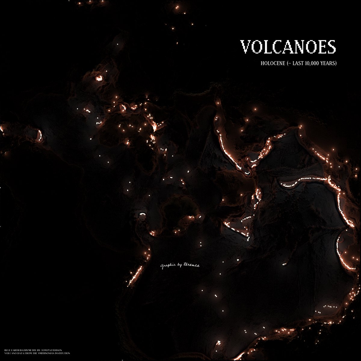 Holocene volcanoes of the world. Last one with this projection for now I think. 

#rayshader adventures, an #rstats tale
