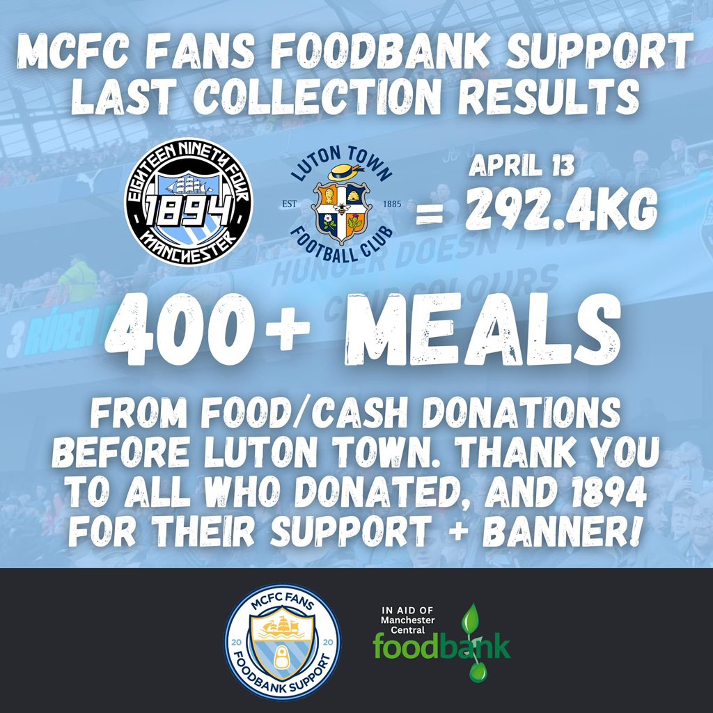 The support from @MCFCfoodbank and everyone who goes to the games has been so important for us during the cost-of-living crisis. Thank you to everyone who donates! 💚