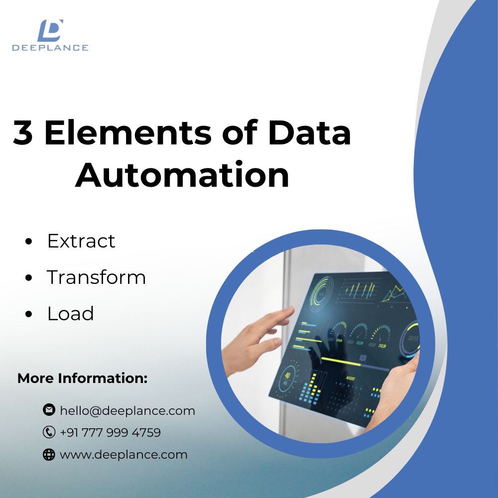 The Essential Trio of Data Automation.

#etl #dataintegration #datawarehousing #datawarehouse #databases  #datavisualization #datadrivendecisions#finland #helsinki #deeplance #canada #usa