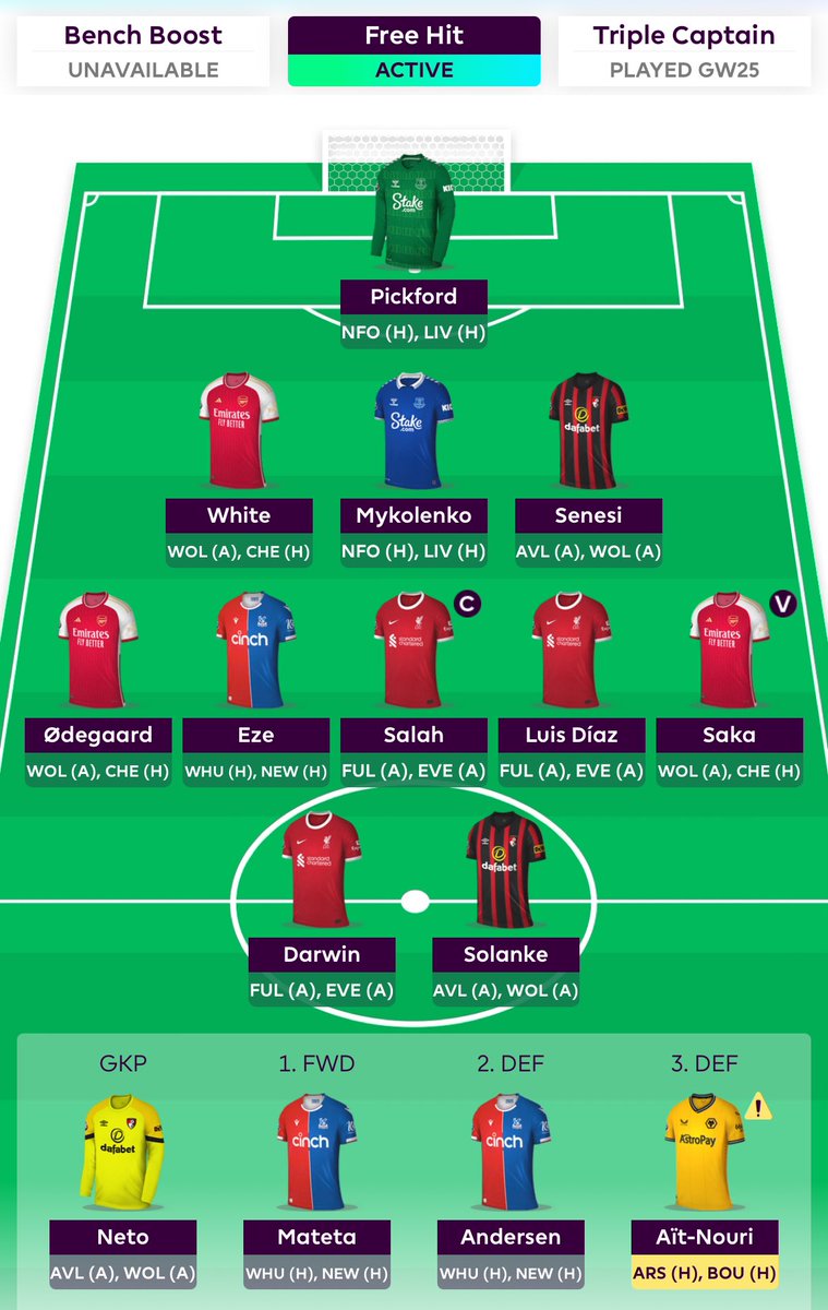FPL-Blues tweet media