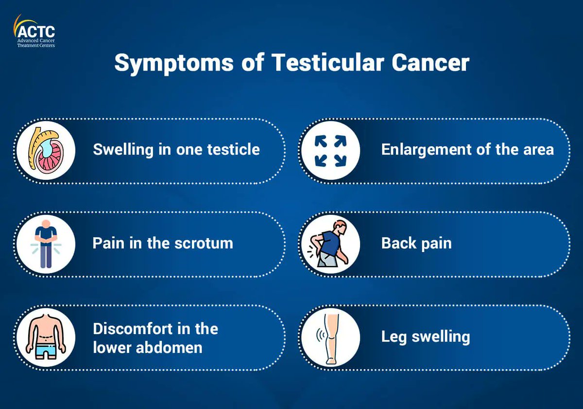 April is a busy month in cancer awareness. We’re on the ball here, standing with workplaces and many charities who raise awareness of testicular cancer. >95% men are treated successfully when diagnosed early. @TCSociety @TestesCancer @TesticularUK @TCSupportGroup @UKONSmember