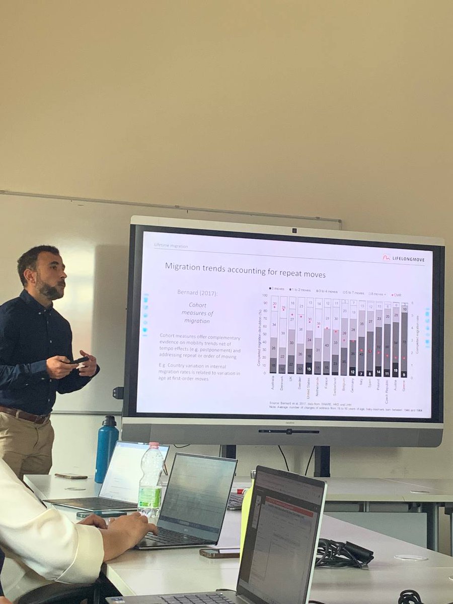 CSIS_Unitn's tweet photo. Life Course Lab (LC3) kickoff meeting sparked engaging conversations on the future of #lifecourse research! Big thanks to all participants for sharing their insights and to keynote speakers Anette Fasang @never_minded @Vandecasteele_L @JuhoHarkonen https://t.co/JU92gi4zh2