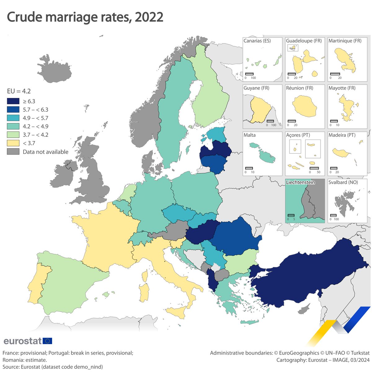 In 2022, there were 4.2 marriages for every 1 000 people in the EU.💍👰 Highest rates in: 🇭🇺Hungary (6.6 marriages per 1 000 people) 🇱🇻Latvia (6.3) 🇷🇴Romania (6.2) Lowest: 🇸🇮Slovenia and 🇮🇹Italy (both 3.2) 🇵🇹Portugal (3.5) What about your country❓👉 europa.eu/!vXJbFT