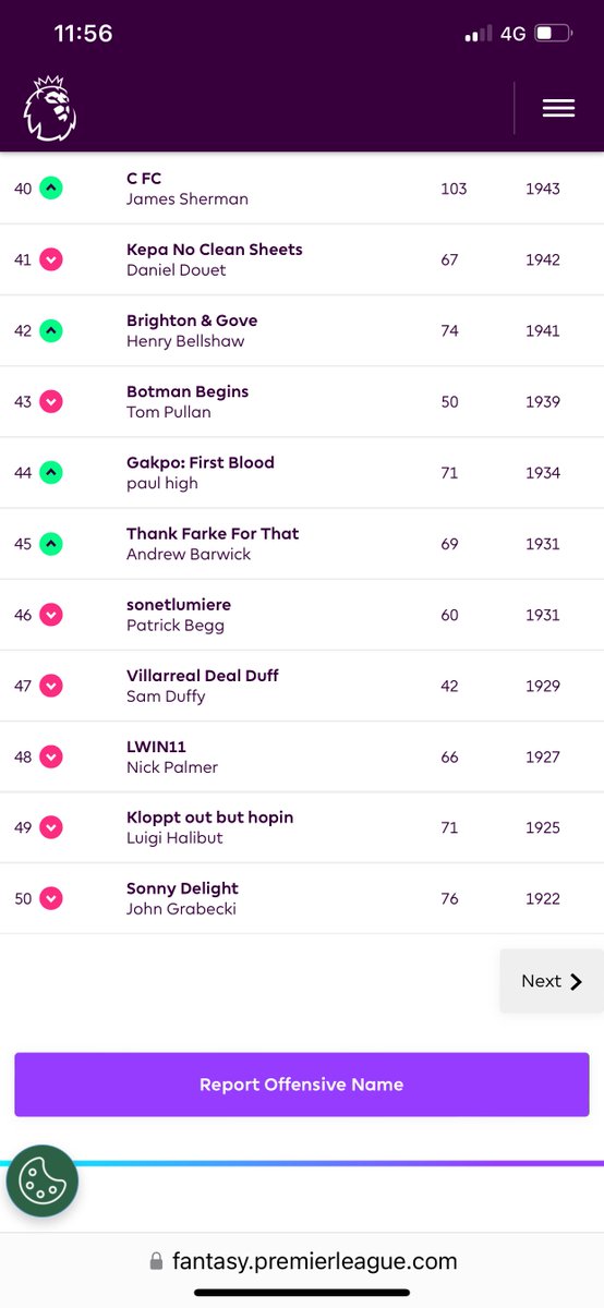 GQuinney's tweet photo. Top 50 managers of 170+ @ChateauBauduc Fantasy League #fpl before double GW34.

Free Hit or no Free Hit? Hard to see past Salah as 🧢, but will he haul?

@Josh_Irv3
@FPL_SebW
@paso_primero
@HarroldUK
@ColinBrw
@sjw8169
@GavinQuinney
@AndyBrown1969
@JackStein
@dinang
@BadgerThinks https://t.co/T0FKUUNZjl