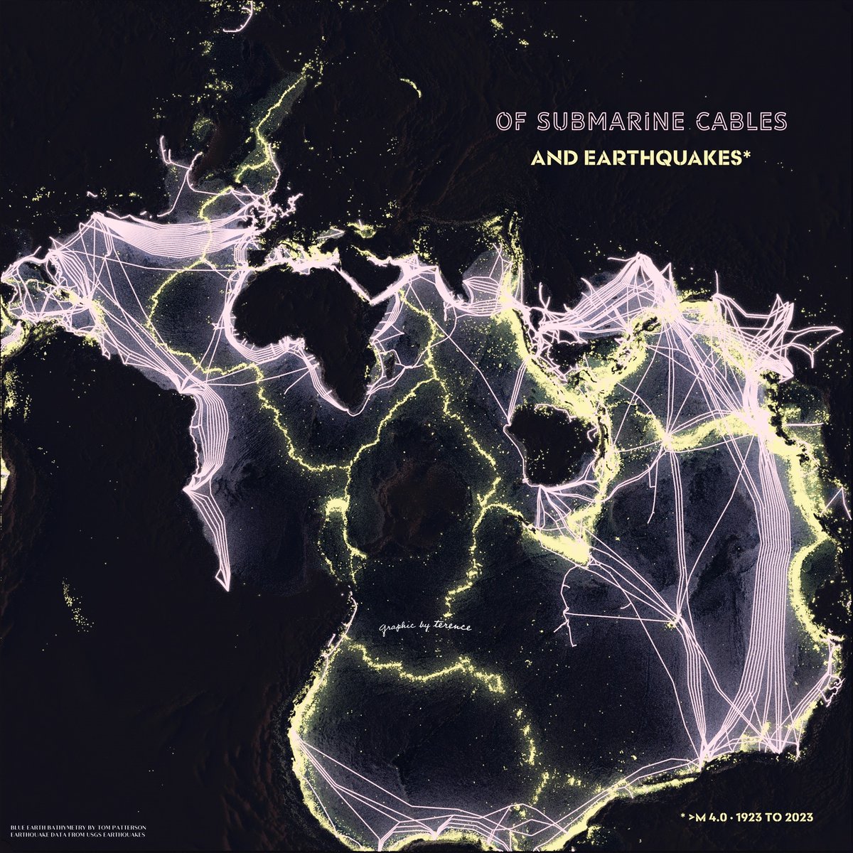 I lied; I have one more. 😅Here's 'Of submarine cables and earthquakes'. Looks like a good number of vulnerabilities.

Now we are done. Unless of course you've ideas you'd like me to try, which I'm happy to.

rayshader adventures, an rstats tale