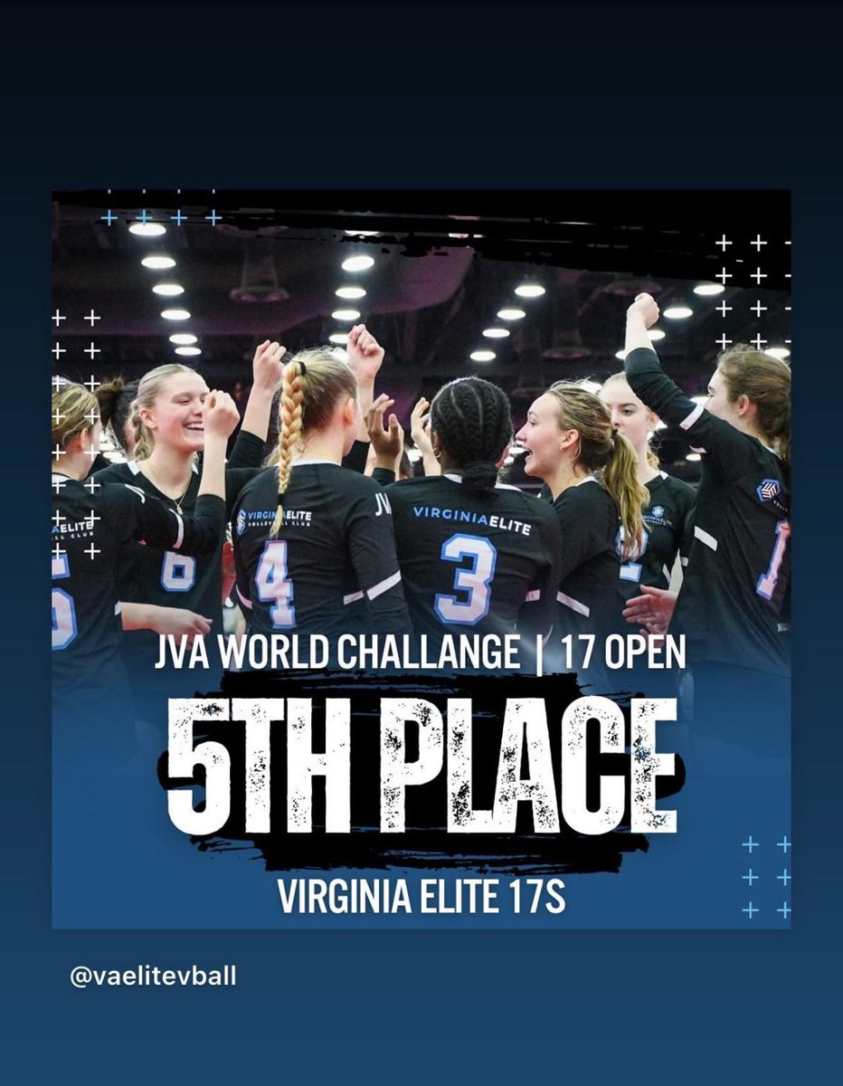 So proud of our team! 5th place at JVA World Challenge in Louisville! <a href="/jvavolleyball/">JVA</a> 
<a href="/VAEliteVball/">VA Elite</a> We are…Elite!