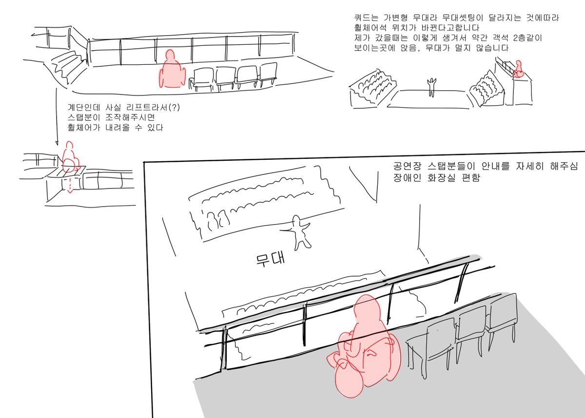 대학로극장 쿼드 휠체어석

가변형 무대, 객석이라서 무대에 따라 휠체어석 위치가 달라진다고합니다
제가 갔을때 앉았던 휠체어석 위치를 그렸습니다
(사진 속 화살표 위치)
