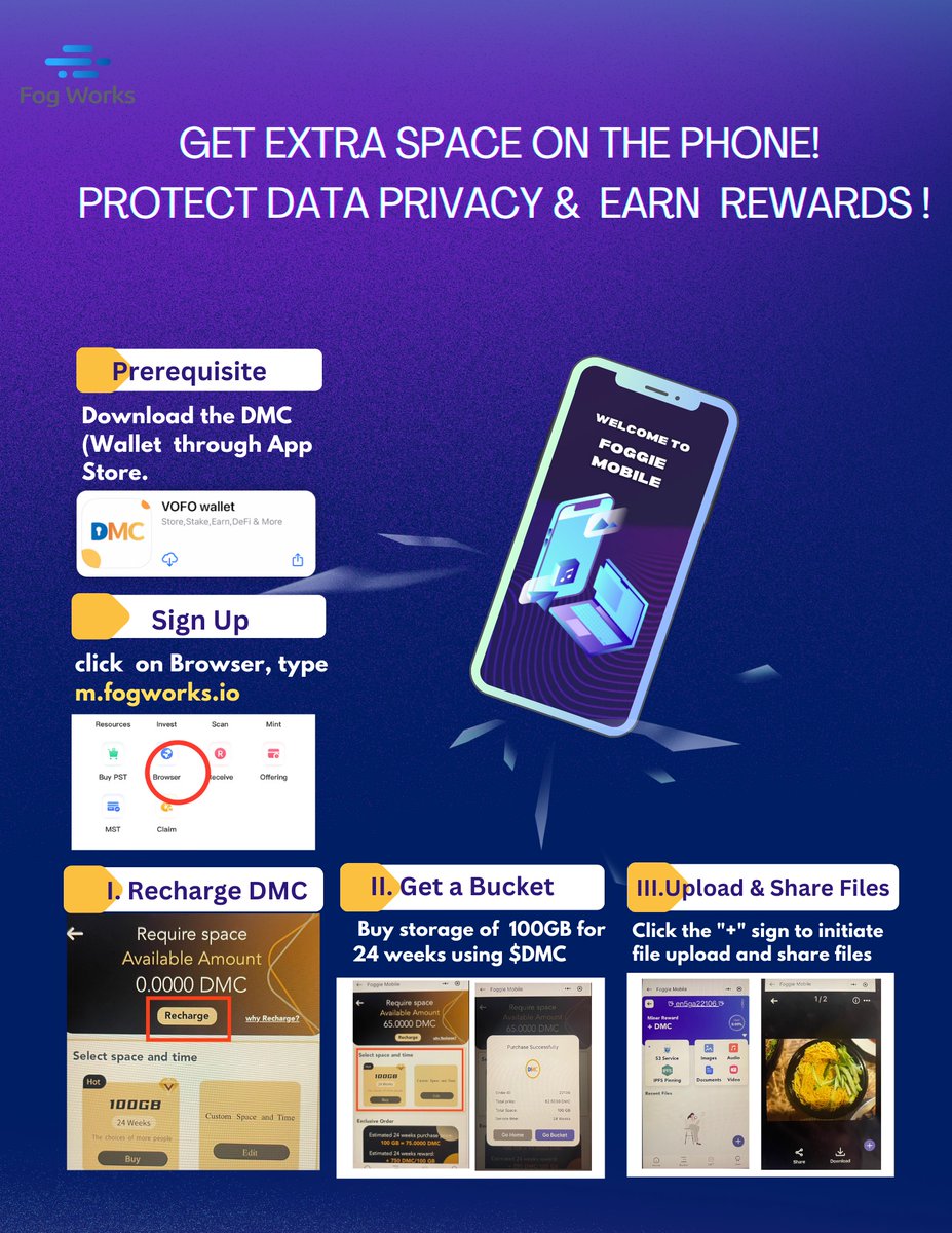 📱🔒 Foggie Mobile: Your Decentralized Data Solution! 🌐🔗Imagine having your phone data decentralized, secure, and under your control. Well, Foggie Mobile in the DMC wallet makes it a reality! With over 211K DMC wallet holders, it’s time to take charge of your digital life. 🔑