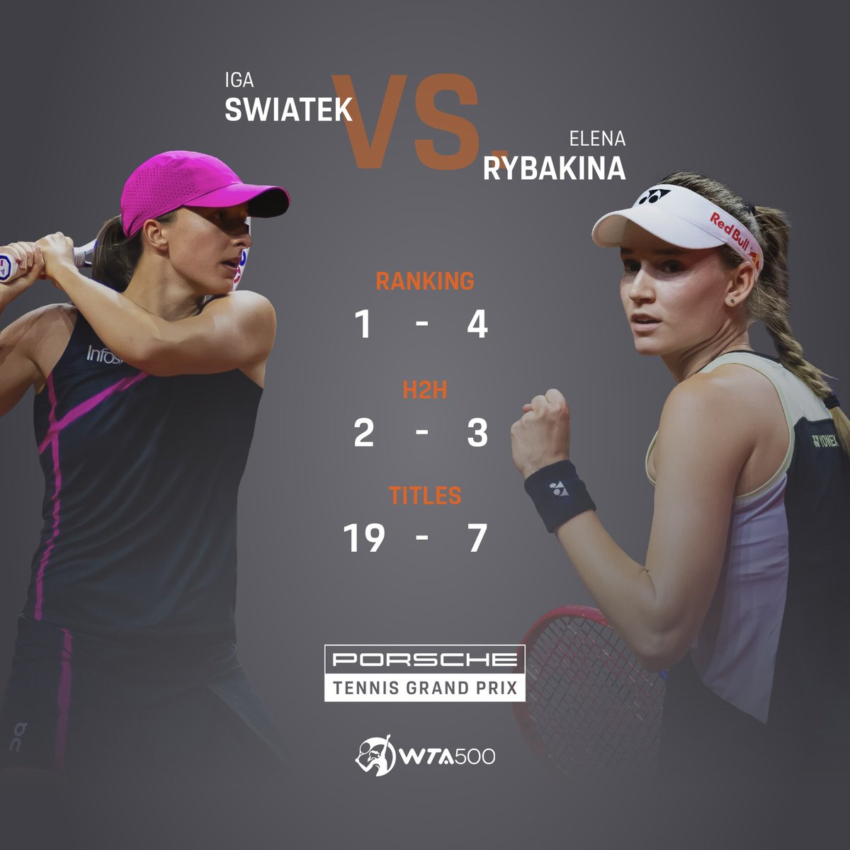 Who will win: @iga_swiatek or @lenarybakina? #porschetennis #PTGP24 | @WTA