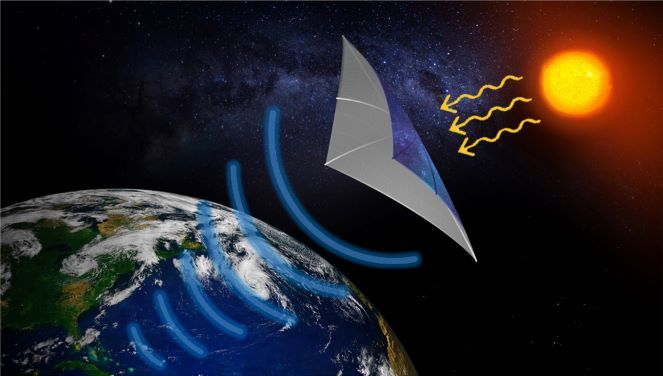 SustainHistory's tweet image. Japanese Satellite,
will beam Solar Power,
to Earth in 2025 

Japan's road map toward an orbital demonstration of a miniature #SpaceBased-#SolarPower plant that will wirelessly transmit energy from #LowEarthOrbit (LEO) to Earth.

"It will be a small satellite, about 180 kilograms