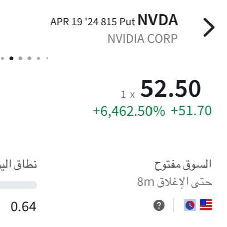 عقدنا دائما في القمة بتوفيق الله  🚀🔥

NVDA 820 PUT
دخول 1.72 حقق 58      ✅3300%
NVDA 815 PUT
دخول 2.5 حقق 52      ✅1980%

للمزيد على التيليجرام تابعونا  
t.me/FLOW_ART003

#الاسهم_الامريكية #السوق_الامريكي 
$QQQ $AAPL $MSFT $META  $TSLA #لوسيد #تاسي $NVDA #NVDA