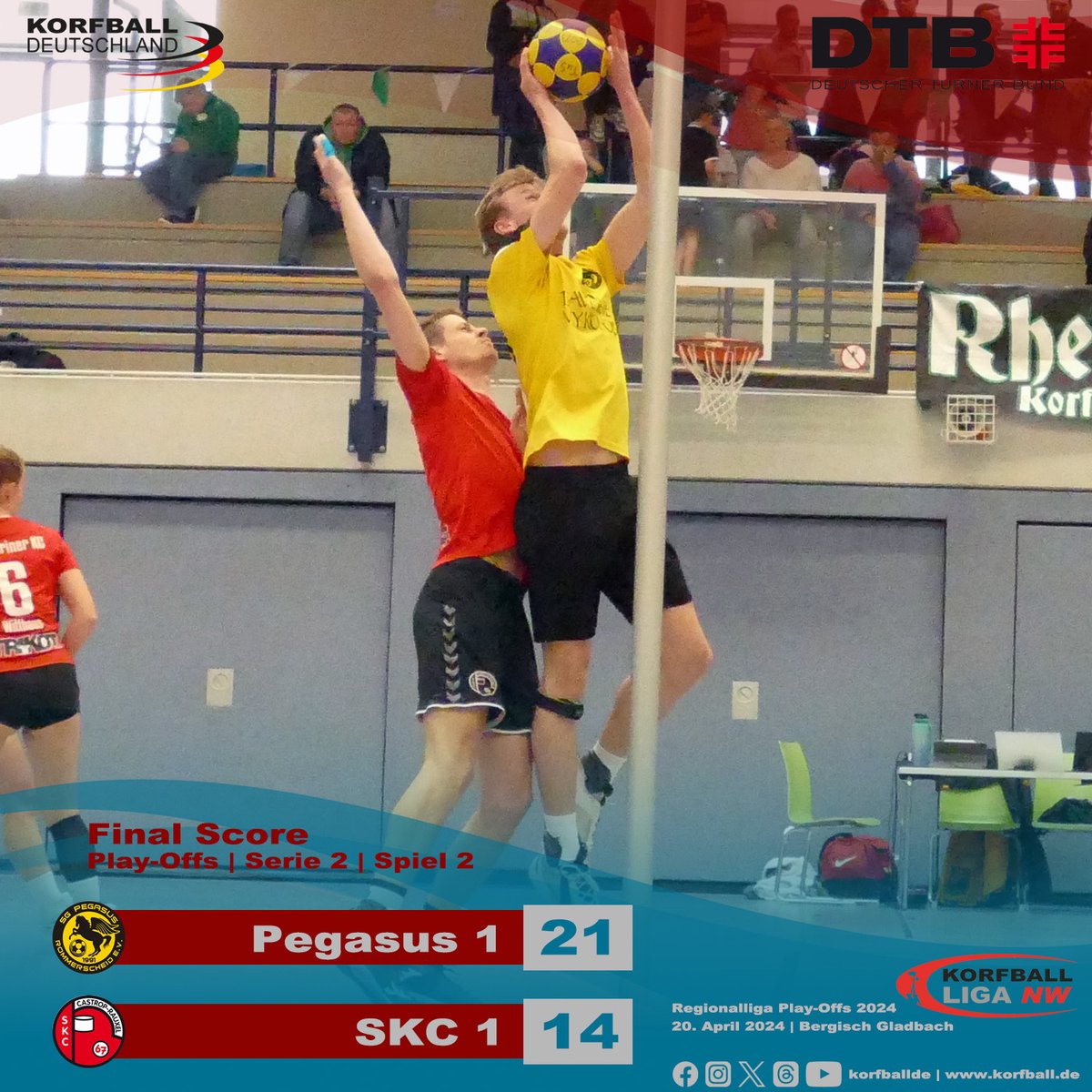 Final Score | SG Pegasus 1 - 21-14 - Schweriner KC 1 | #KORFBALLFINALS24 | Korfball Regionalliga Play-Offs | Best-Of-Three Serie 2 - Spiel 2

⏰ SA, 20.04.2024 um 18:00 Uhr
📍 Bergisch Gladbach Nelson-Mandela-Gesamtschule
📺 youtube.com/watch?v=L2NZlo…