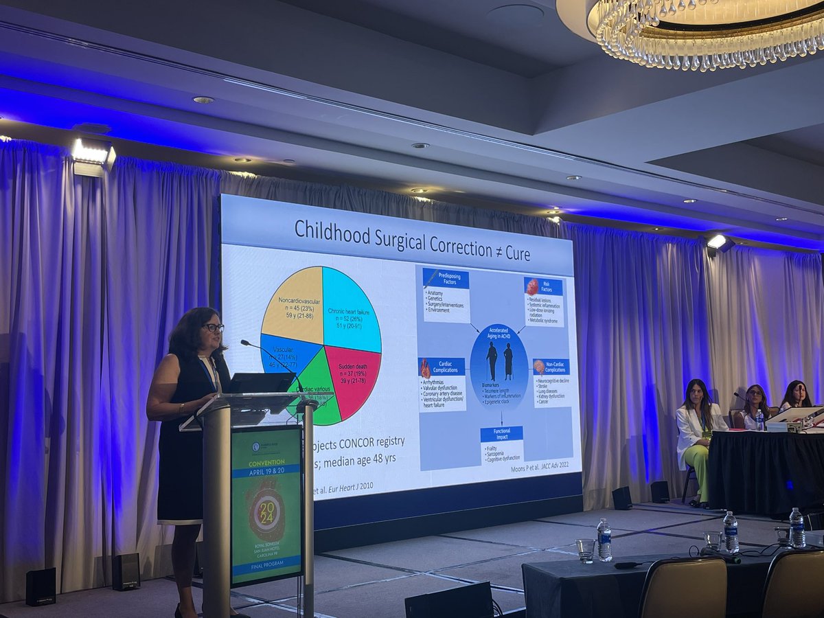 Ahora listos para nuestra sesión dedicada al manejo de pacientes embarazadas y pacientes con condiciones congénitas.
